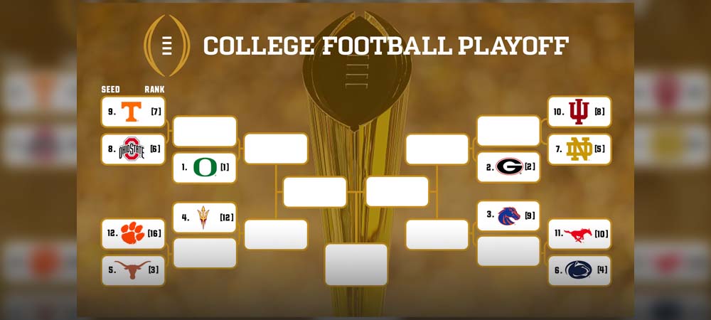 College Football Playoff First Round Opening Betting Lines